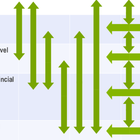 Multi-level-governance-CC BY