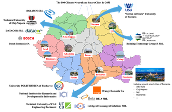 membri-NetZeroCities